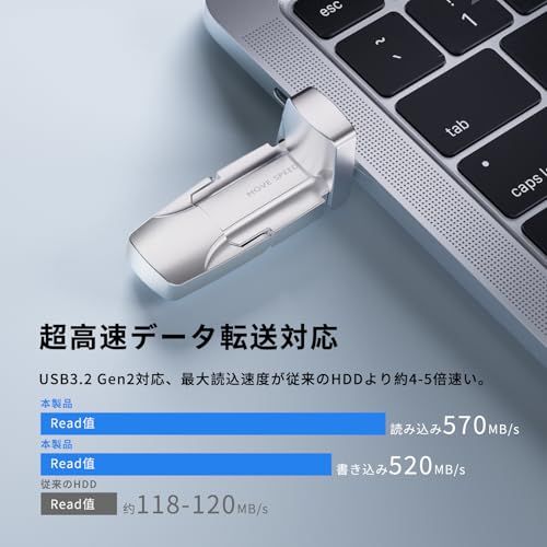 【新品】MOVE SPEED SSD 外付け 128/256/512GB/1TB/2TB スティック型 USB 3.2 Gen2 Type-A/Type-C両対応 金属筐体 Win/Mac PS5/PS4 iPhone15/16/17シリーズ b1067243