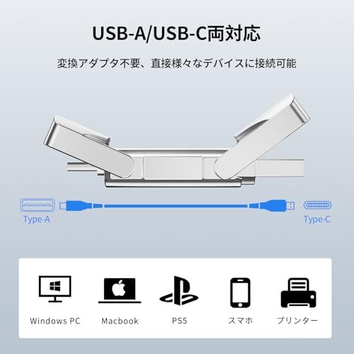 【新品】MOVE SPEED SSD 外付け 128/256/512GB/1TB/2TB スティック型 USB 3.2 Gen2 Type-A/Type-C両対応 金属筐体 Win/Mac PS5/PS4 iPhone15/16/17シリーズ b1067243