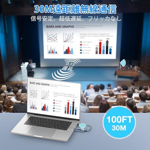 【新品】ワイヤレス hdmi 送受信機セット hdmi 無線化 ワイヤレス 小型 LEDディスプレイ搭載【日本技適認証取得】トランスミッター レシーバー 挿すだけ使える 30m安定無線伝送 WIFI/設定不要 1080PフルHD/2.4G/5 067489ab 【新品】ワイヤレス hdmi 送受信機セット hdmi 無線化 ワイヤレス 小型 LEDディスプレイ搭載【日本技適認証取得】トランスミッター レシーバー 挿すだけ使える 30m安定無線伝送 WIFI/設定不要 1080PフルHD/2.4G/5 067489ab