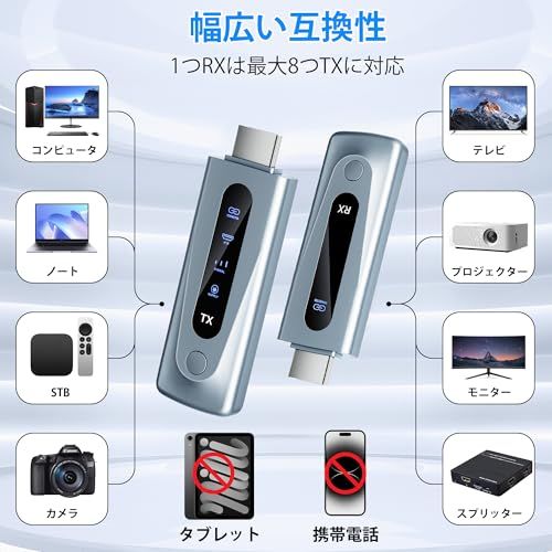 【新品】ワイヤレス hdmi 送受信機セット hdmi 無線化 ワイヤレス 小型 LEDディスプレイ搭載【日本技適認証取得】トランスミッター レシーバー 挿すだけ使える 30m安定無線伝送 WIFI/設定不要 1080PフルHD/2.4G/5 067489ab 【新品】ワイヤレス hdmi 送受信機セット hdmi 無線化 ワイヤレス 小型 LEDディスプレイ搭載【日本技適認証取得】トランスミッター レシーバー 挿すだけ使える 30m安定無線伝送 WIFI/設定不要 1080PフルHD/2.4G/5 067489ab
