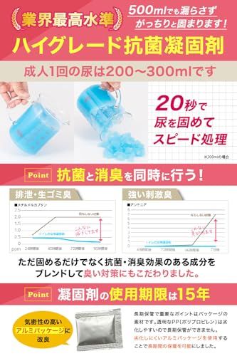 【新品】女性用 どこでも簡単トイレ トイレの女神PREMIUM 簡易トイレ 【防災士が監修】 15年保存&日本製凝固剤 携帯トイレ 防災トイレ 非常用トイレ 防災グッズ 防災ガイドブック付き (50回) 05ece2fc