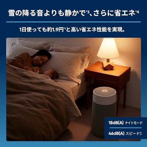 【新品】ブルーエア 空気清浄機 22畳 寝室 リビング Blue Max 3250 花粉対策 静音 脱臭 カビ 省エネ ウイルス ペット 節電 360度吸引 ハウスダスト 換気 パワフル 簡単お手入れ 2a2353d9 【新品】ブルーエア 空気清浄機 22畳 寝室 リビング Blue Max 3250 花粉対策 静音 脱臭 カビ 省エネ ウイルス ペット 節電 360度吸引 ハウスダスト 換気 パワフル 簡単お手入れ 2a2353d9