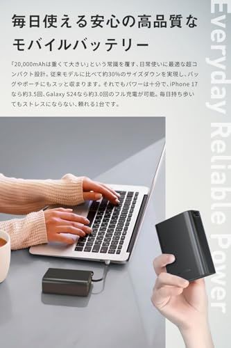 【新品】MATECH 大容量 小型 (世界最小サイズ, 20000ｍAh 45W) 急速充電 PD 3ポート iPhone/Android/Macbook M3 / iPad Type-C USB-C USB-A PowerCube 2000 90091468