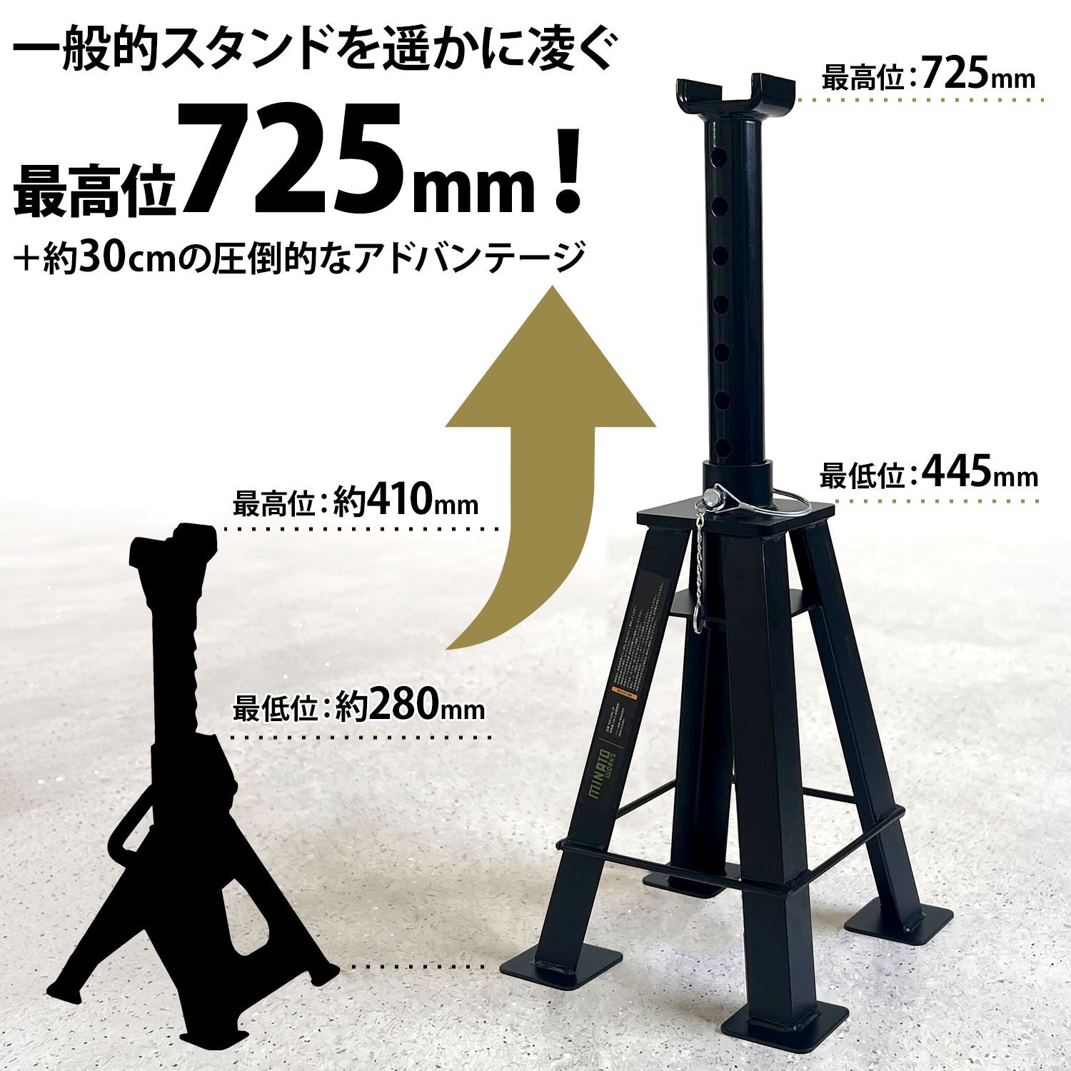 公式】ミナトワークス スチール製 ジャッキスタンド ハイリフト 3t 2基 