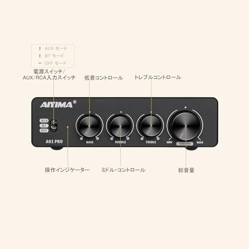 誠実】AIYIMA A01 Pro 100W x 2 アンプ Bluetooth 5.1 Class D