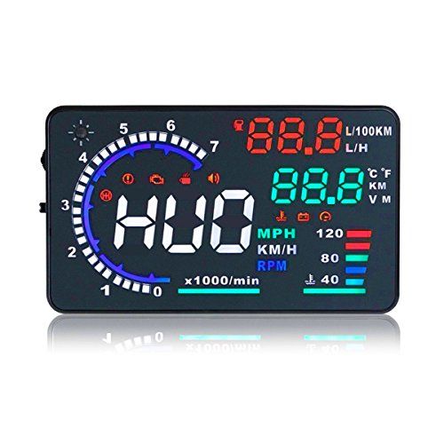 ニコマク NikoMaku HUD ヘッドアップディスプレイ A8 OBD2対応 大画面 カラフル 日本語説明書 車載スピードメーター 過速度警告搭載 車速・エンジン情報・走行距離表示 簡単取付・視認性 多機能ディスプレイ 車載ガジェット 一部の車種に shu