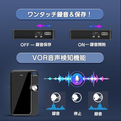 【45H連続録音&早送＆巻き戻し機能付き】 TDW ボイスレコーダー 小型 ICレコーダー ICボイスレコーダー 32GB大容量 2276時間録音保存 VOR音声検知録音 録音機 軽量 コンパクト小型 Type-Cケーブル内蔵 スマホ転送 IOS/Andrｍａ