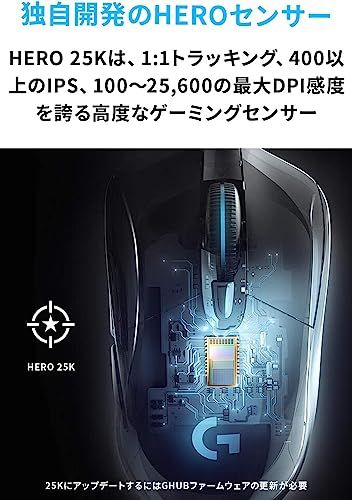 Logicool G ロジクールG ゲーミングキーボード・マウス セット G213r + G703h 国内正規品 shu Logicool G ロジクールG ゲーミングキーボード・マウス セット G213r + G703h 国内正規品 shu
