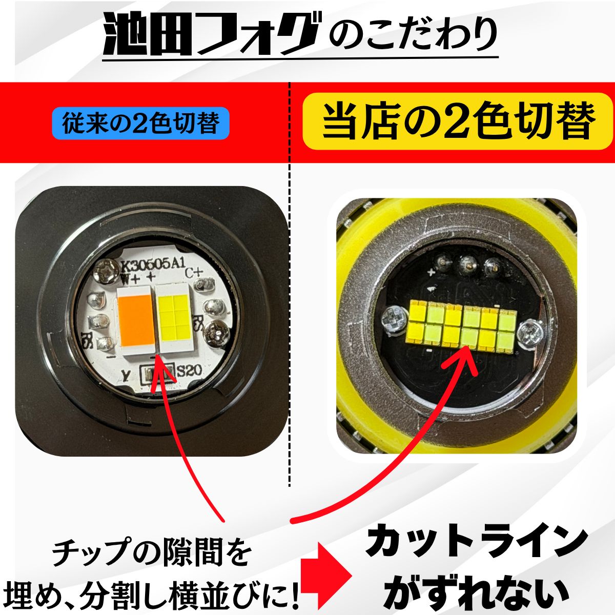 L1B用 当店限定色スカイブルー×ホワイト フォグランプ2色切替！ - メルカリ