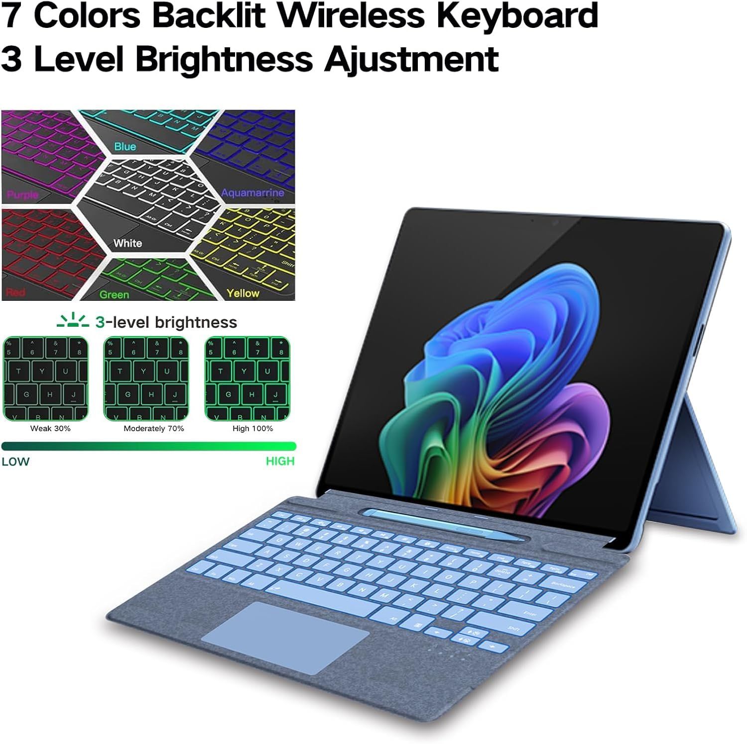 キーボードペン Surface pro 11 キーボード Surface ペン付き Surface