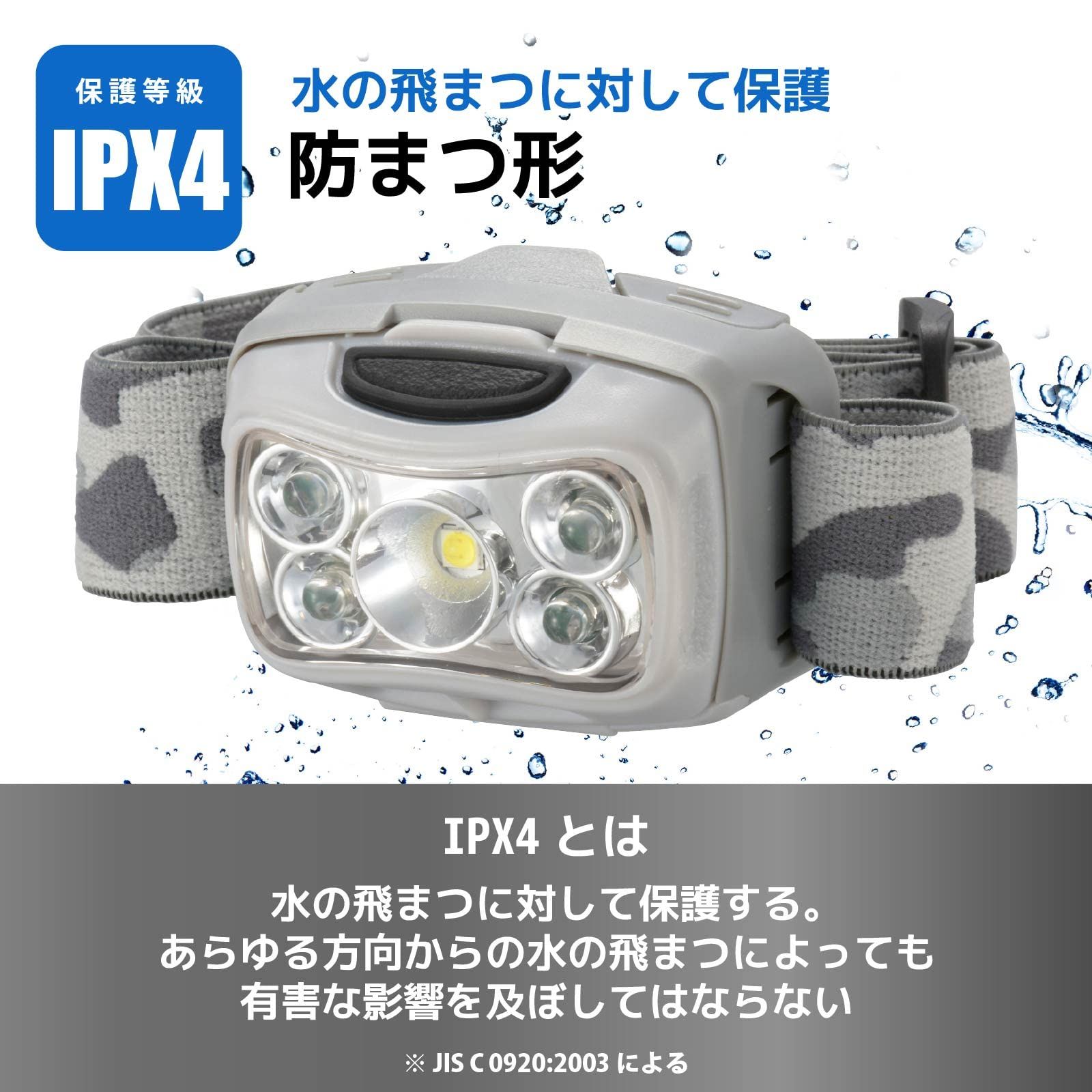 オーム電機 LEDヘッドライト ヘッドランプ リードウォーリア LW400RG LC-LW400RG-H 08-1352 OHM