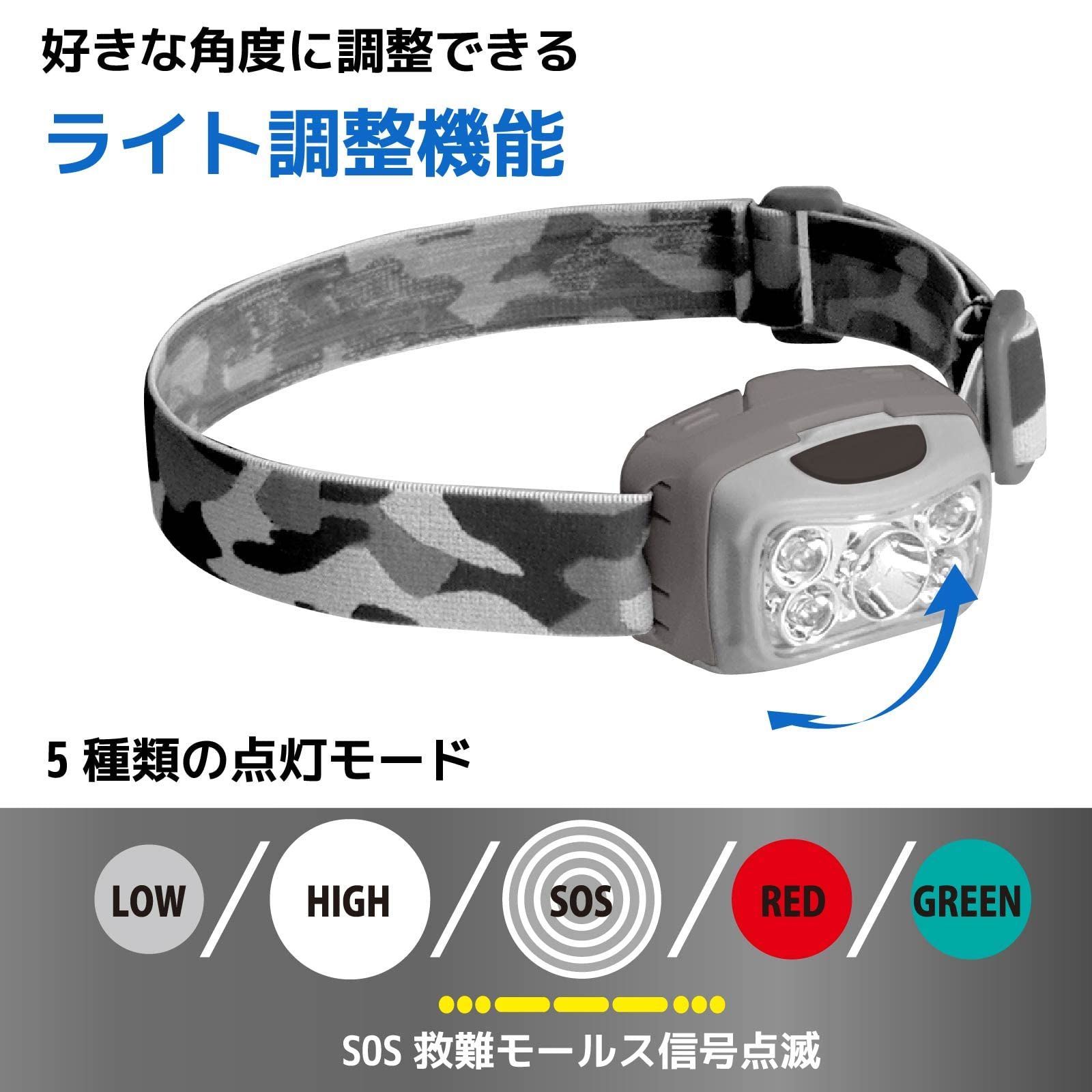 オーム電機 LEDヘッドライト ヘッドランプ リードウォーリア LW400RG LC-LW400RG-H 08-1352 OHM