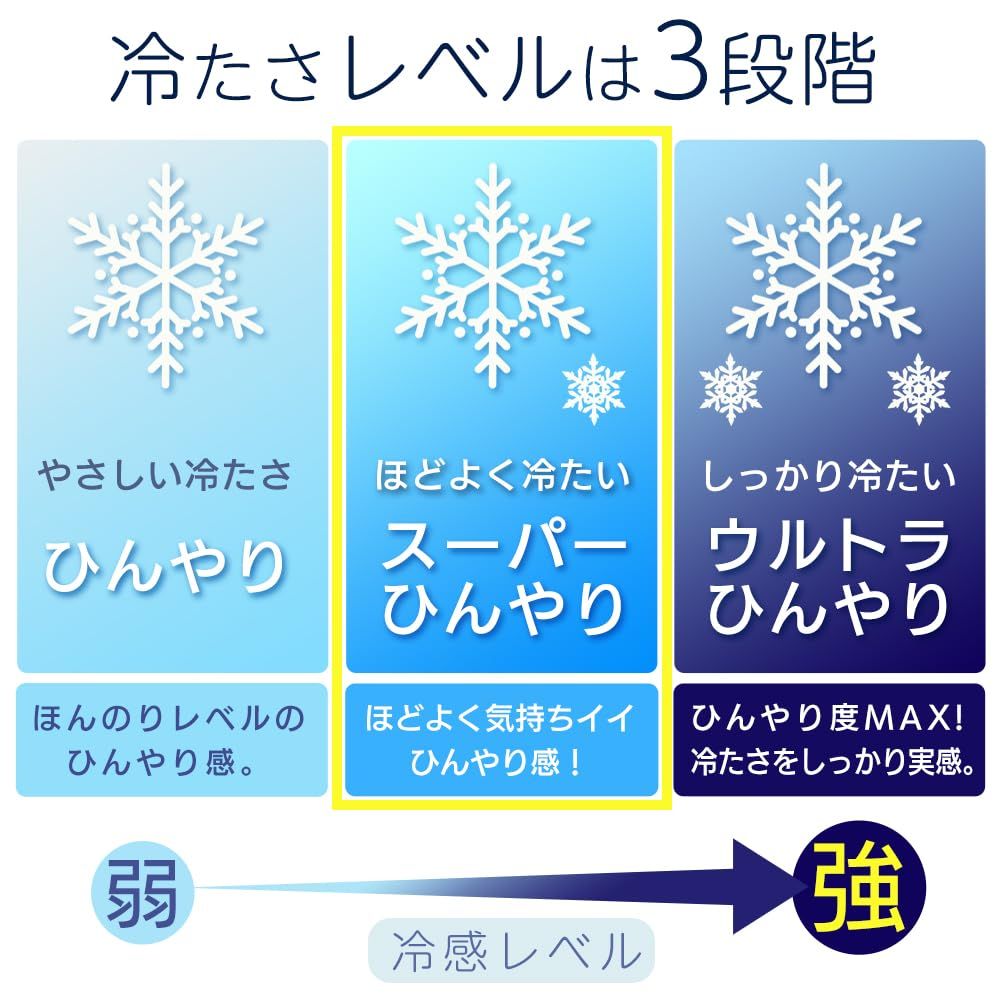 アイリスプラザ 夏用 冷感敷きパッド 吸水リバーシブル仕様 ダブル ホワイト ひんやり冷たい接触冷感とワッフル生地のリバーシブル ポリエステル100% さらさらが続く吸水速乾OK 洗濯機で丸ごと洗える 抗菌防臭防ダニ ゴムバンド付き 冷たい 冷感 冷たい 涼し アイリスプラザ 夏用 冷感敷きパッド 吸水リバーシブル仕様 ダブル ホワイト ひんやり冷たい接触冷感とワッフル生地のリバーシブル ポリエステル100% さらさらが続く吸水速乾OK 洗濯機で丸ごと洗える 抗菌防臭防ダニ ゴムバンド付き 冷たい 冷感 冷たい 涼し