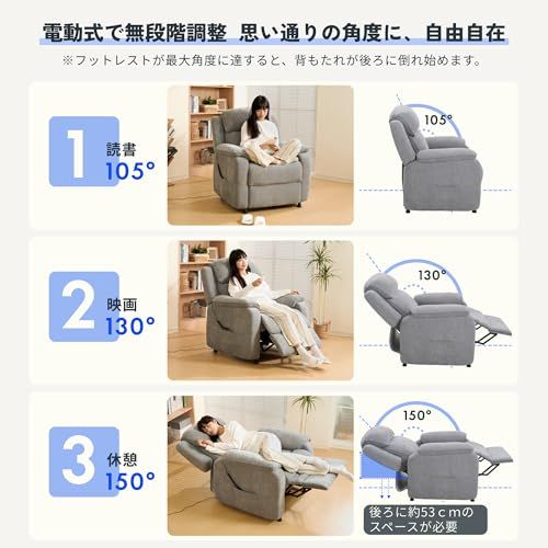 FLEXISPOT リクライニングチェア ソファー 1人 X5 Basic リクライニングソファー 150度リクライニング 電動 リモコン操作 USBポート付き PUレザー ファブリック生地 FLEXISPOT リクライニングチェア ソファー 1人 X5 Basic リクライニングソファー 150度リクライニング 電動 リモコン操作 USBポート付き PUレザー ファブリック生地