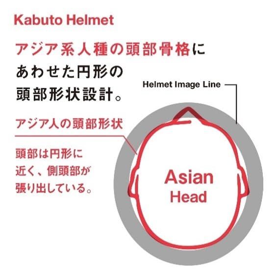 KABUTO(カブト) 自転車 ヘルメット SCUDO-5(スクード・5) カラー:マットファブリックブラウン サイズ:頭囲 57~59cm SG認証