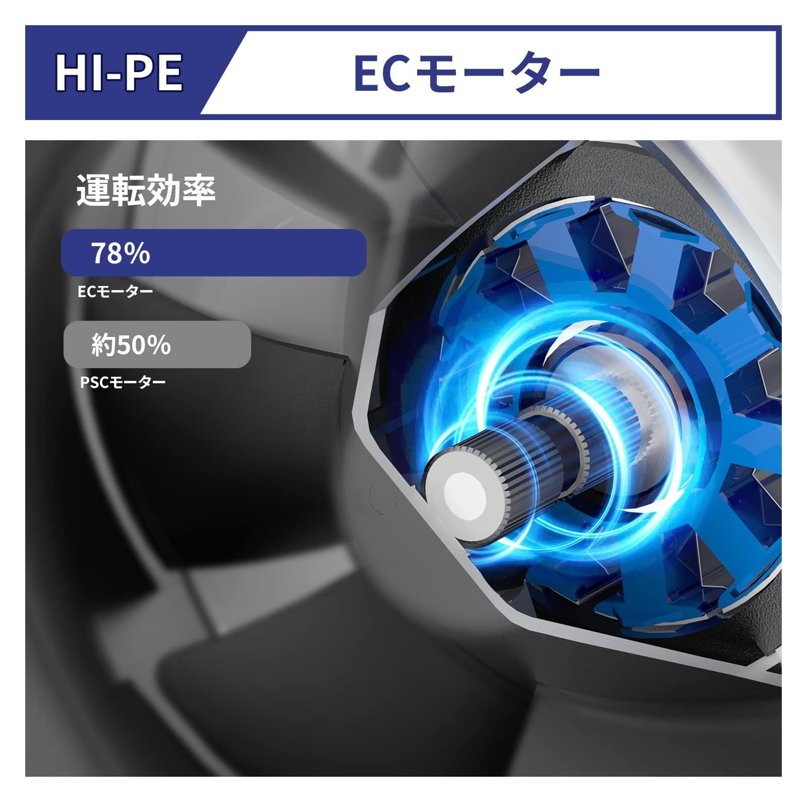 Hon&Guan ダクトファン 100mm 強力 無段階調速可能 金属ケース ダクト 