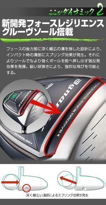 新品ヘッド】ほぼ高反発の適合最強反発力の飛び! ダイナミクス