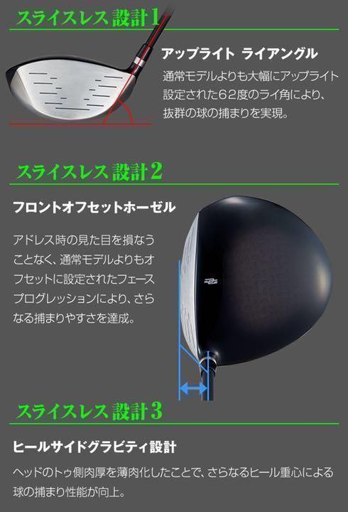 新品ヘッド】ほぼ高反発の適合最強反発力の飛び! ダイナミクス