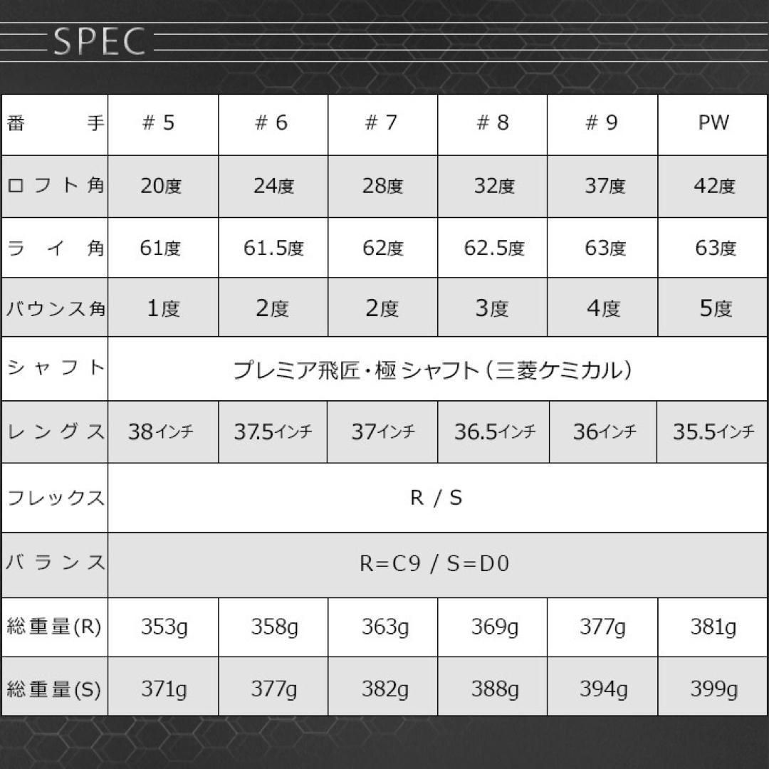 新型☆ドラコン遺伝子で2番手飛ぶ! マキシマックス アイアン 三菱