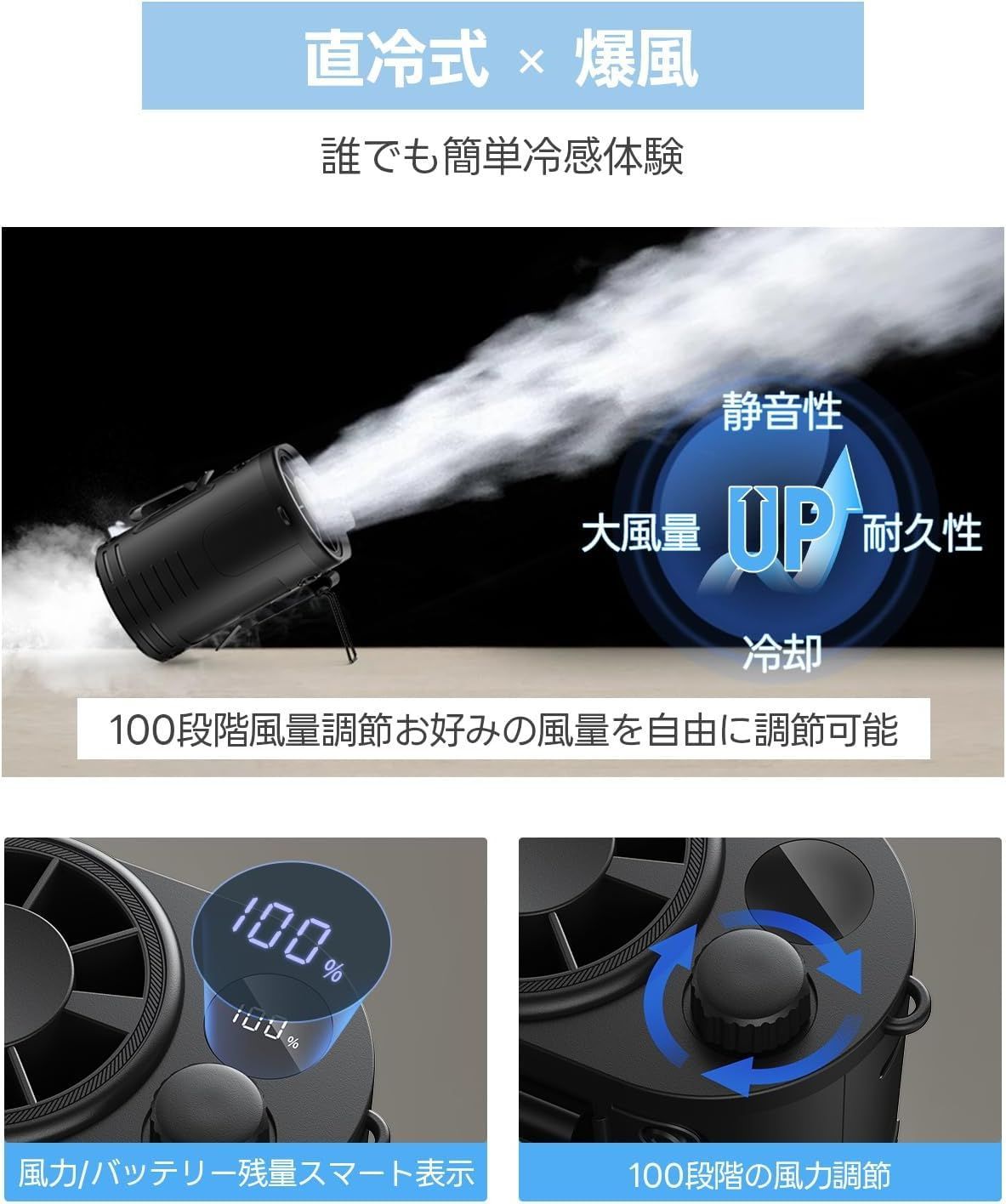 腰掛け扇風機 携帯扇風機【2026新登場・4500mAh大容量バッテリー
