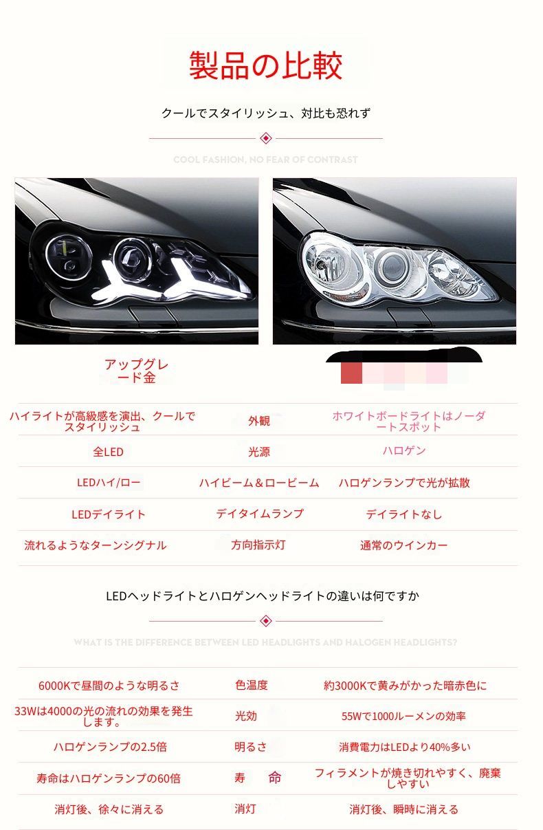 トヨタ マークX MARK X 2005-2009年式 ヘッドライトユニット 左右