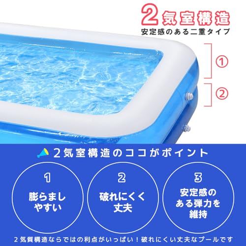 アウトレット プール ビニールプール 大型 2m?1.9m 家庭用 子供用 ファミリー 200cm?190cm 大きい 大きめ 子ども キッズ 保育園 幼稚園 ガーデン 長方形 ビッグサイズ (プール単体)pms アウトレット プール ビニールプール 大型 2m?1.9m 家庭用 子供用 ファミリー 200cm?190cm 大きい 大きめ 子ども キッズ 保育園 幼稚園 ガーデン 長方形 ビッグサイズ (プール単体)pms