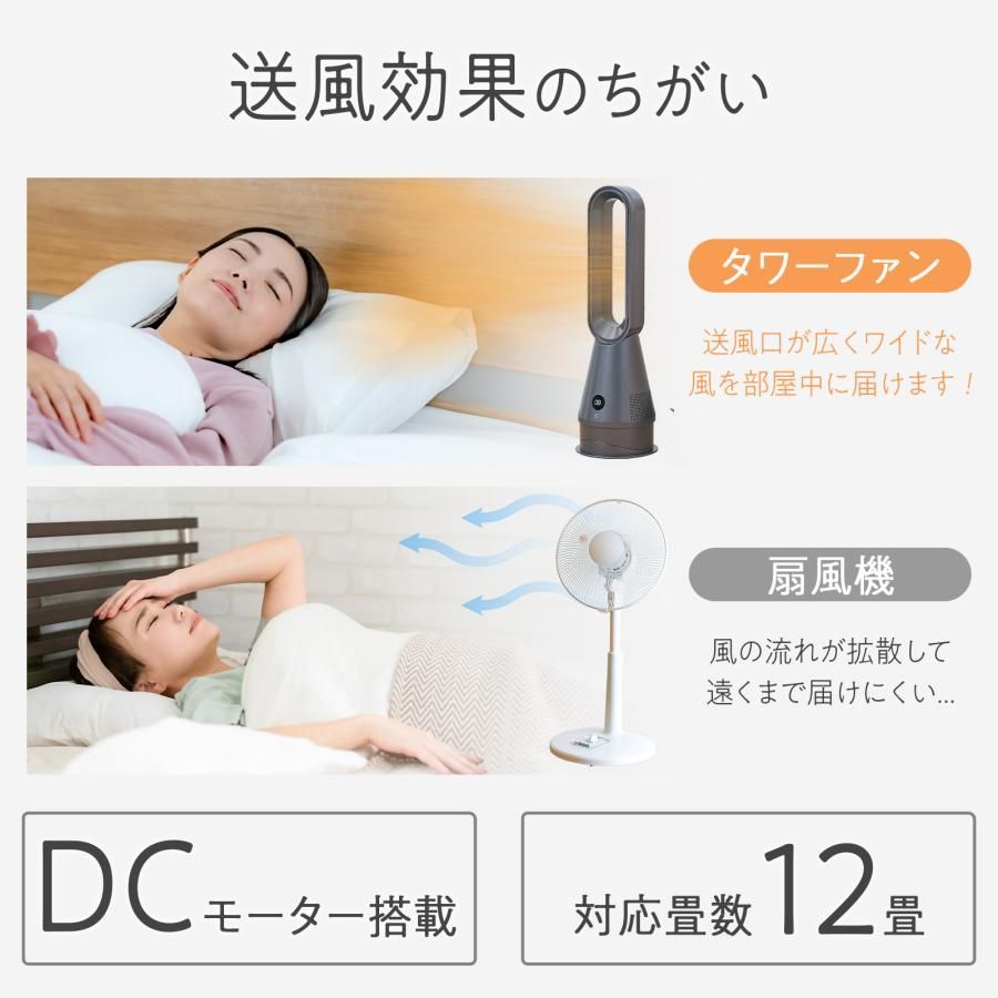 冷暖タワーファン グレー DCモーター搭載 空気清浄機能 80°自動首振り