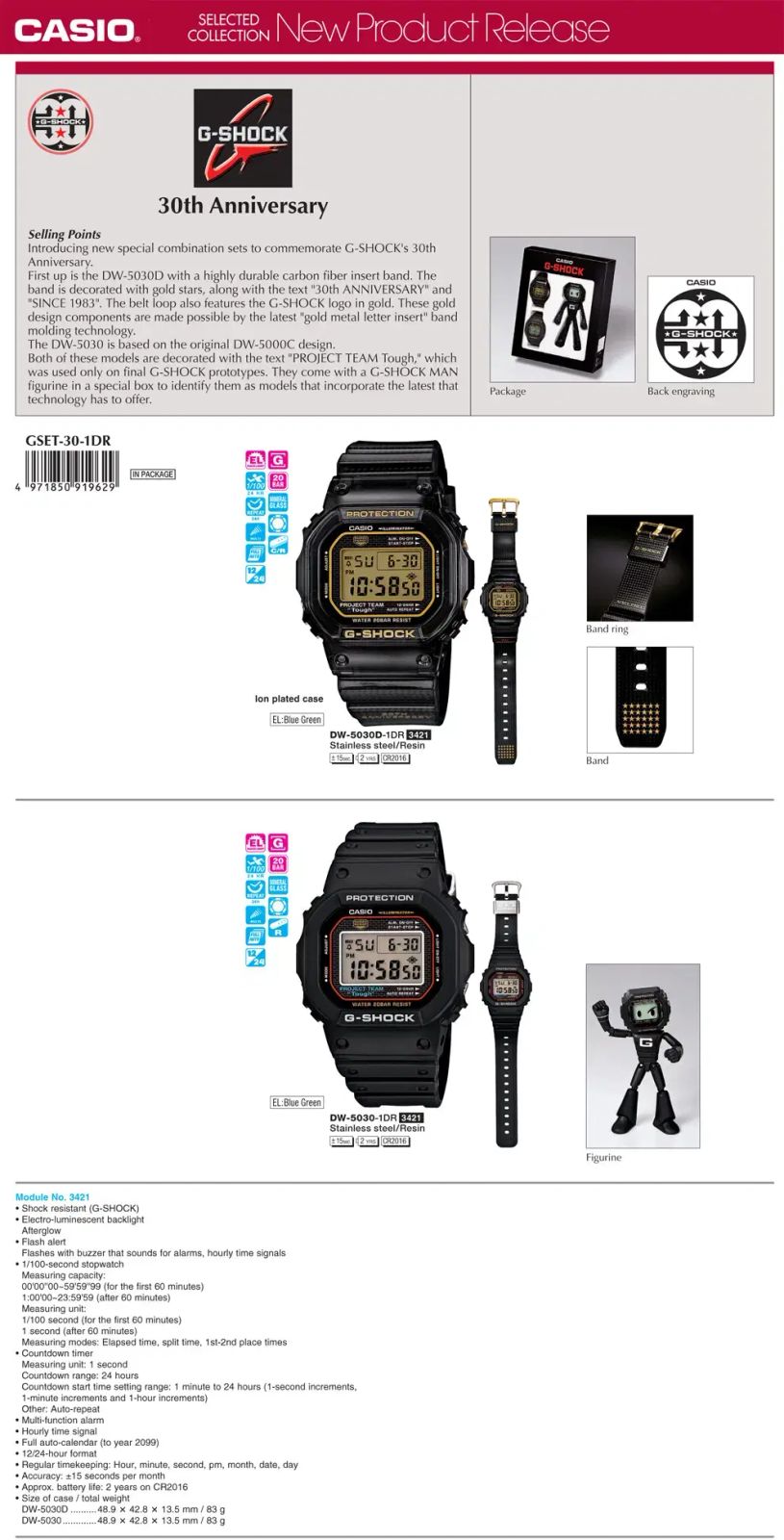 G-SHOCK DW-5030D-1 DW-5000 30周年 記念版
