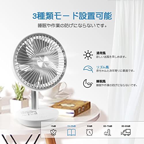 HYPOWELL 卓上扇風機 サーキュレーター 扇風機 小型 ミニ 静音 自動首振り 風量5段階調節 4400mAh usb 充電式 usbファン コードレス リズム風 睡眠風 超強風 長時間連続使用 節電 省エネ おしゃれ リビング オフィ 6dfd16d0