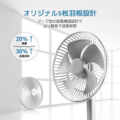 HYPOWELL 卓上扇風機 サーキュレーター 扇風機 小型 ミニ 静音 自動首振り 風量5段階調節 4400mAh usb 充電式 usbファン コードレス リズム風 睡眠風 超強風 長時間連続使用 節電 省エネ おしゃれ リビング オフィ 6dfd16d0