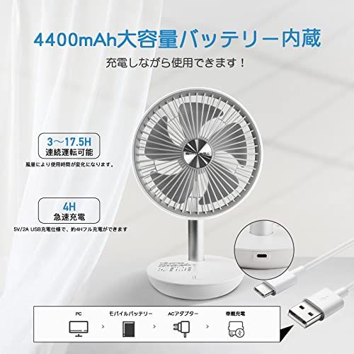 HYPOWELL 卓上扇風機 サーキュレーター 扇風機 小型 ミニ 静音 自動首振り 風量5段階調節 4400mAh usb 充電式 usbファン コードレス リズム風 睡眠風 超強風 長時間連続使用 節電 省エネ おしゃれ リビング オフィ 6dfd16d0