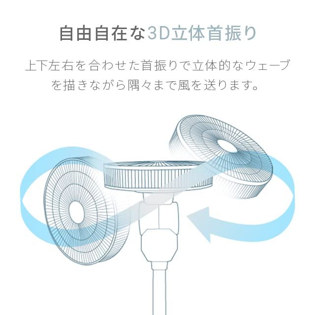 モダンデコ 扇風機 3D首振り DCモーター 7枚羽根 リモコン付き 自動 上下左右首振り 26段階風量調節 自動OFFタイマー 静音 省エネ おしゃれ (ホワイト)e
