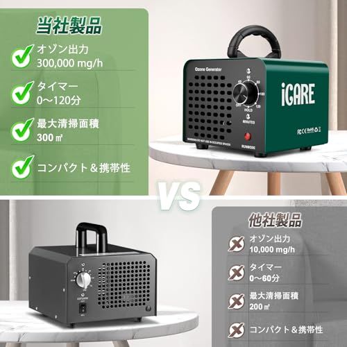 オゾン発生器 【PSE認証済】30000mg/h 業務用オゾン脱臭機 家庭用空気清浄機 120分タイマー付き 消臭【日本仕様・電気用品安全法準拠】300?対応 強力消臭 キッチン、家庭、オフィス、工場、農場、レストラン、車、ペット、玄関に適し 2d833b1e オゾン発生器 【PSE認証済】30000mg/h 業務用オゾン脱臭機 家庭用空気清浄機 120分タイマー付き 消臭【日本仕様・電気用品安全法準拠】300?対応 強力消臭 キッチン、家庭、オフィス、工場、農場、レストラン、車、ペット、玄関に適し 2d833b1e