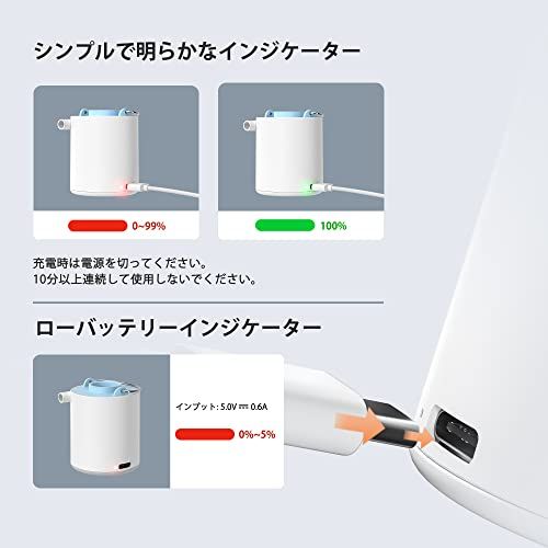 FLEXTAILGEAR TINY PUMP 携帯式エアーポンプ 1300mAh 電池 13.5ワット USB充電式 最軽量ポンプ 3.5Kpa 空気入れ 空気抜く プール用ブイ 浮き輪 真空袋kk 5f76215d FLEXTAILGEAR TINY PUMP 携帯式エアーポンプ 1300mAh 電池 13.5ワット USB充電式 最軽量ポンプ 3.5Kpa 空気入れ 空気抜く プール用ブイ 浮き輪 真空袋kk 5f76215d