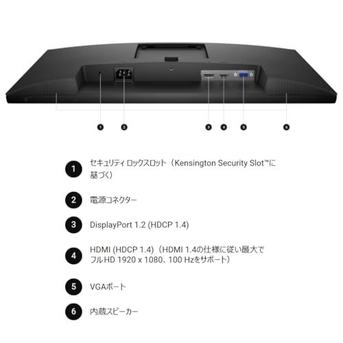 Dell 液晶ディスプレイ E2225HSM 21.5型/1920×1080/HDMI、DisplayPort、VGA/ブラック/スピーカー：ありkk 23c51791