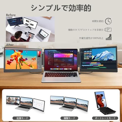 デュアルディスプレイ ダブルモニター トリプルモニター ノートパソコンスクリーンエクスパンダ 14インチノ1080P HDMI FHD、13インチ-16.3インチノートパソコンに適した ，Windows/Mac/Android/PS 5に適用 9893ea61