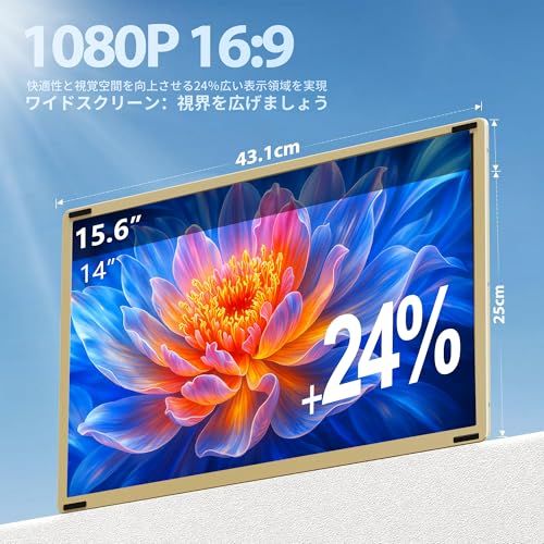 LivElect 15.6インチ デュアルモバイルモニター FHD 1080P トリプルディスプレイ ノートパソコン用モニター IPS液晶パネル 取り外し可能なスクリーン モバイル 2画面 スピーカー付き 11種類使い方 ノートパソコン プラ e9727db1 LivElect 15.6インチ デュアルモバイルモニター FHD 1080P トリプルディスプレイ ノートパソコン用モニター IPS液晶パネル 取り外し可能なスクリーン モバイル 2画面 スピーカー付き 11種類使い方 ノートパソコン プラ e9727db1
