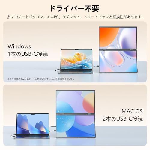 UPERFECT デュアル モバイルモニター 15.6インチ ドライバー不要 2画面ディスプレイ 自立型 デュアルディスプレイ 折り畳み FHD1080P トリプルモニター 回転機能 IPS液晶パネル フル機能Type-C MiniHDMI 50401a1f UPERFECT デュアル モバイルモニター 15.6インチ ドライバー不要 2画面ディスプレイ 自立型 デュアルディスプレイ 折り畳み FHD1080P トリプルモニター 回転機能 IPS液晶パネル フル機能Type-C MiniHDMI 50401a1f