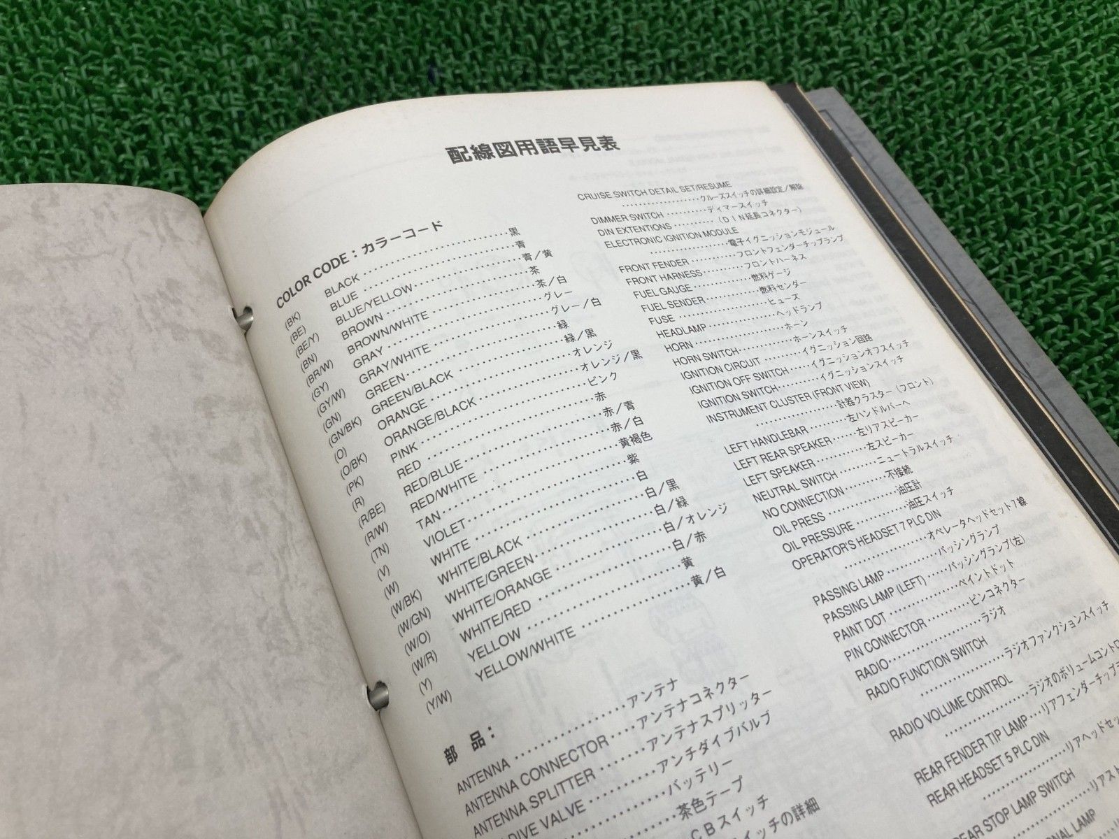 サービスマニュアル ハーレー 正規 中古 配線図有り エボ EVO 1984