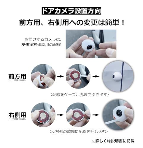【新品】貼るだけ電子サイドミラー ドアカメラセット D1-B(ブラック) 【車のサイドが簡単に見えるドアカメラ】左右後方・直前直左(右)確認用にどこでも取り付け可能 エビアイ 3af48e76