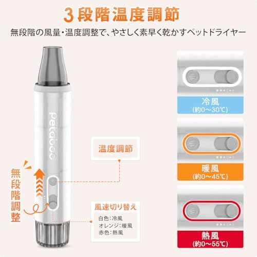 ☆新品☆Petaboo 犬ドライヤー マイナスイオン【無段階風速 低騒音 静電気除去】ペット ドライヤー 大風量ペットブロワー ペットグルーミング用 軽量 コンパクト 犬用 4種ノズル付き 大型犬 家庭用および旅行用 ペットサロン 【PSE認 cff55521