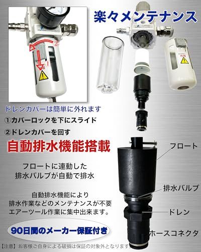 エアーレギュレーター 日本 メーカー AW-022b 自動排水 コンプレッサー レギュレーター エアー ウォーターセパレーター エア コンプレッサー エアフィルター 水抜き 水分除去 最大空気流量2000L/min 圧力調整 口径1/4so