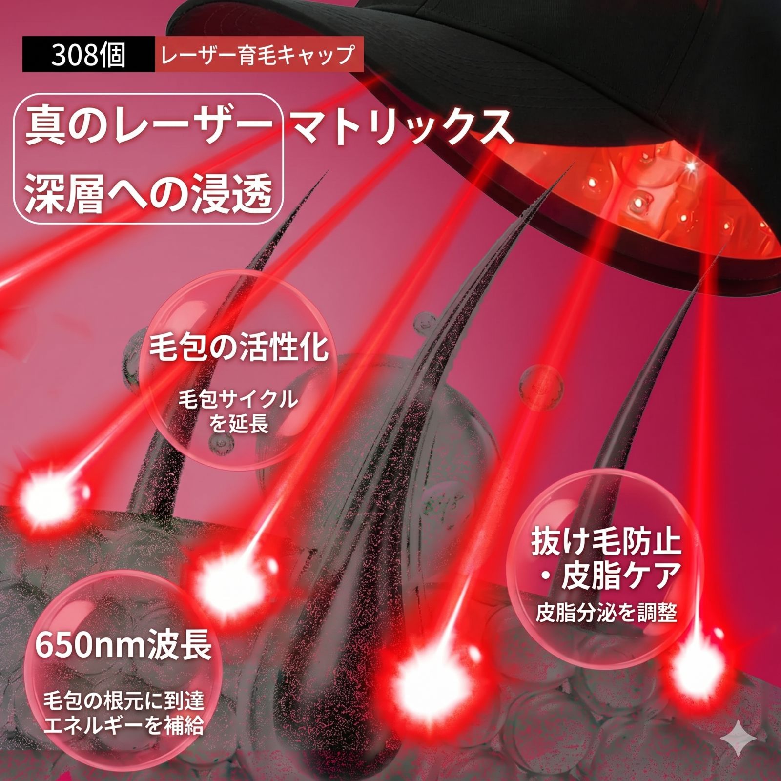 第二世代 LLLT育毛ヘルメット 308pc 男女兼用 発毛促進 発毛 養毛 脱毛 