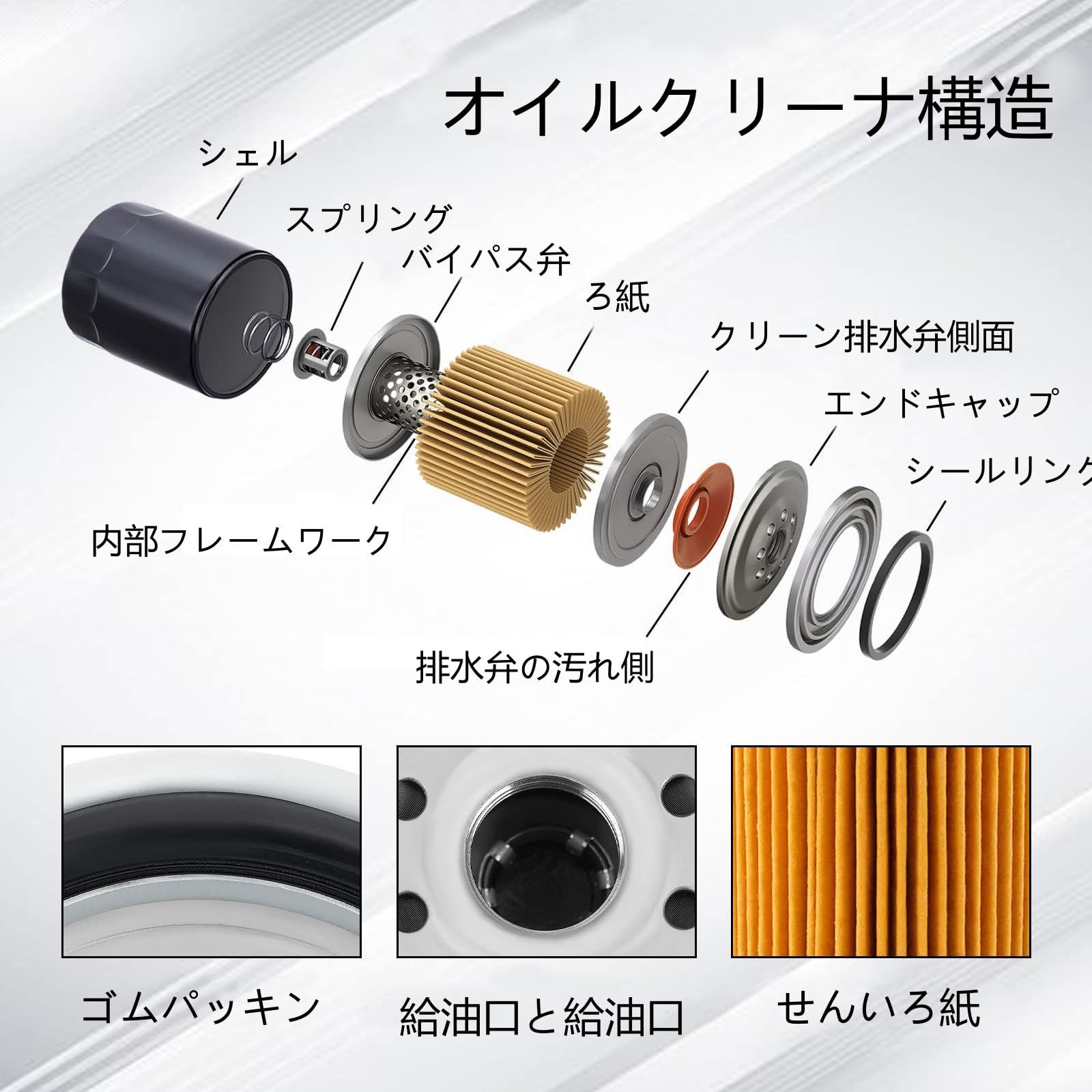MOACCE バイク用 オイルフィルター オイルエレメント 互換性モデル