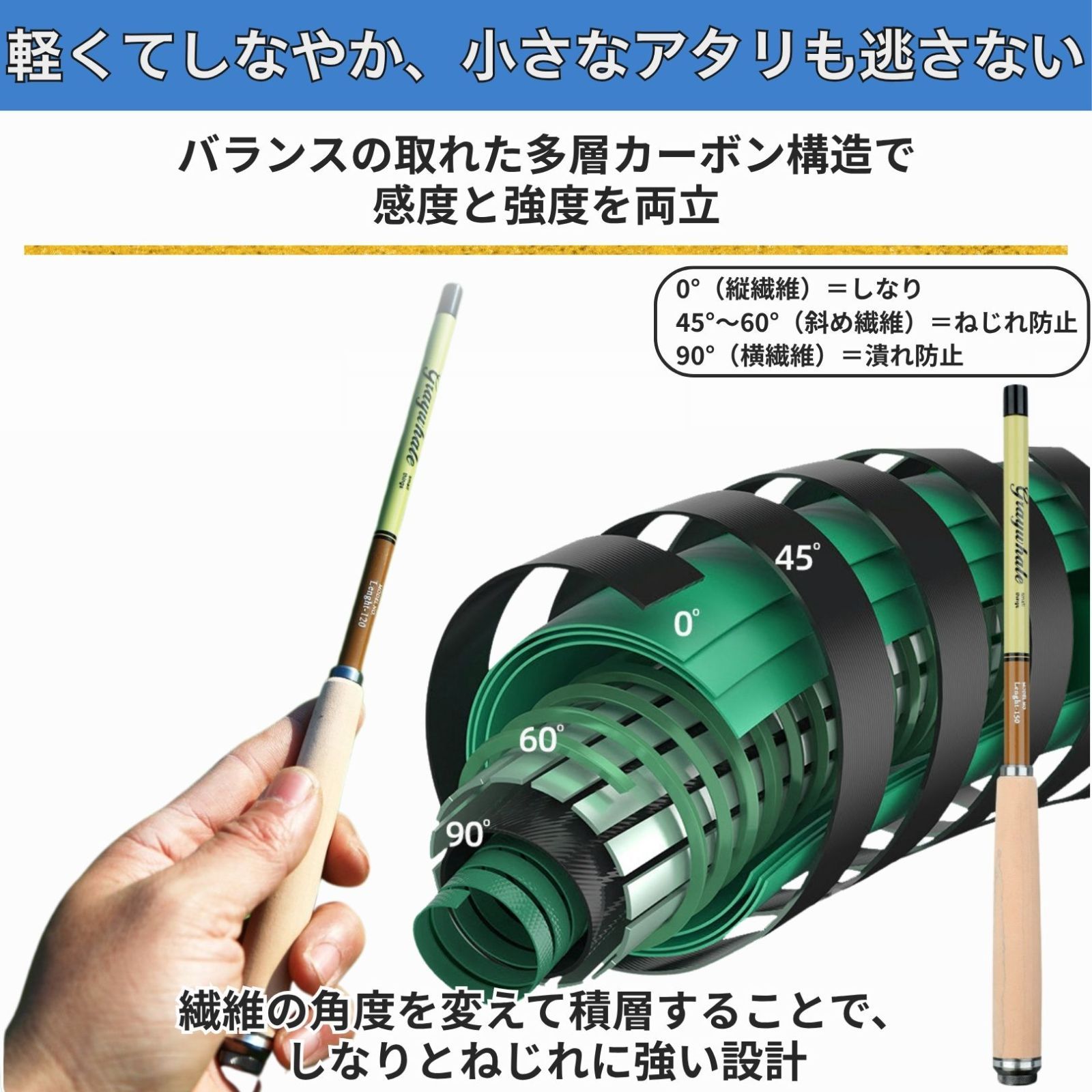 渓流 竿 日本製・渓流竿 KURENAI LONG サンテック SUNTECH 釣り具 釣竿