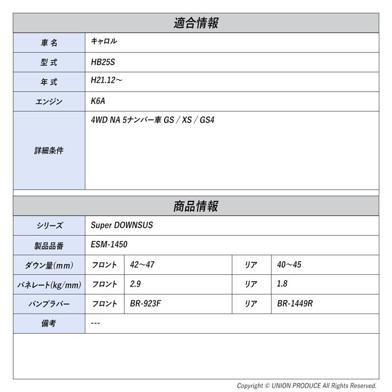[エスペリア]キャロル HB25S / 4WD NA(H21.12～)用スーパーダウンサス バンプラバーセット