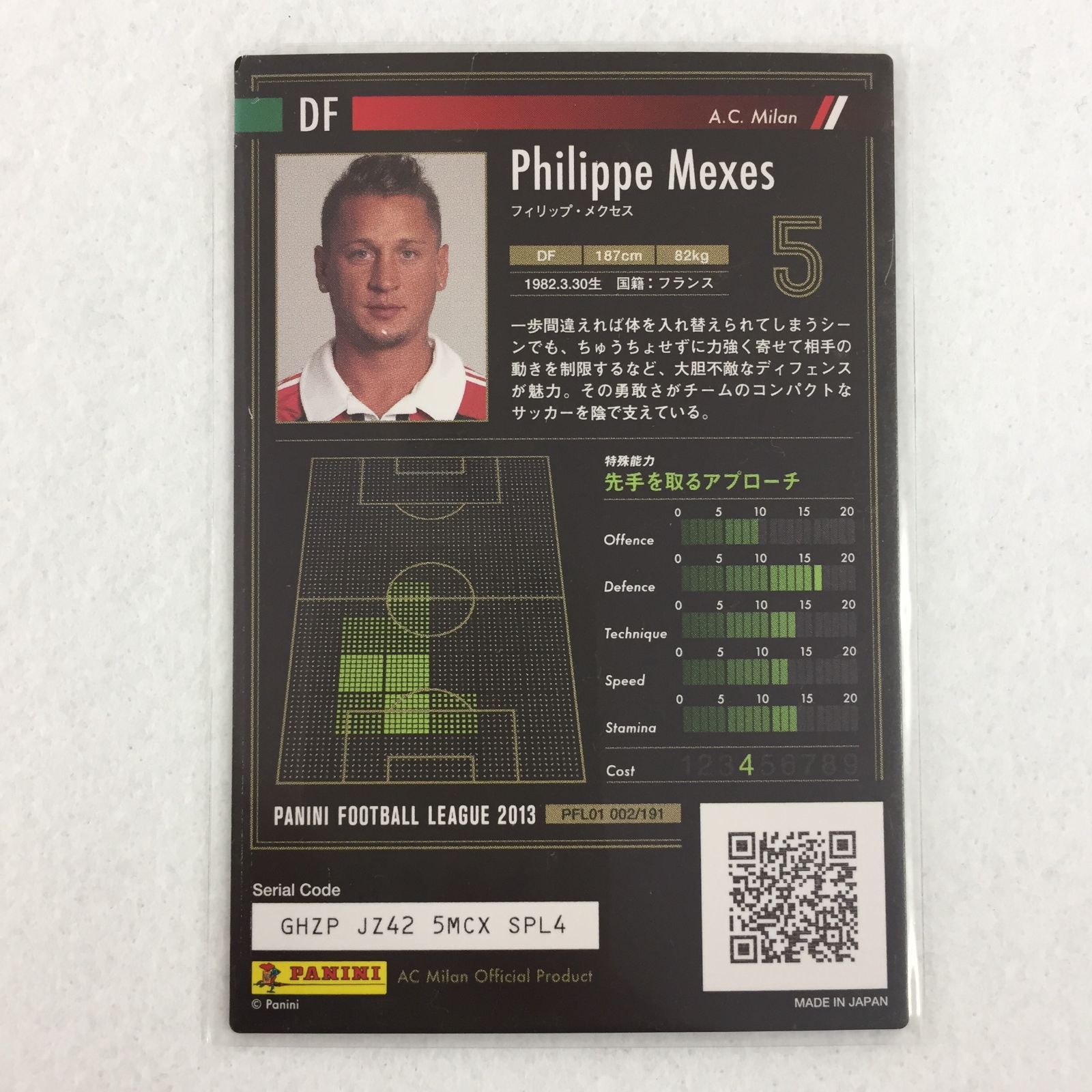 SKフィリップ・メクセス パニーニ フットボールリーグ カード PFL 