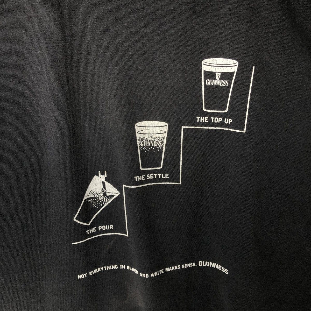 古着 ~90年代 スクリーンスターズ SCREEN STARS FRUIT OF THE ROOM GUINNESS ギネスビール アドバタイジングTシャツ/eaa638716 古着 ~90年代 スクリーンスターズ SCREEN STARS FRUIT OF THE ROOM GUINNESS ギネスビール アドバタイジングTシャツ/eaa638716