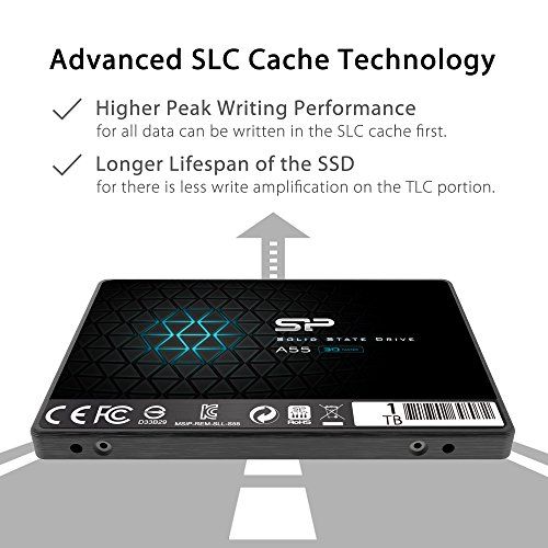 ☆新品☆シリコンパワー SSD 1TB 3D NAND採用 SATA3 6Gb/s 2.5インチ 7mm PS4動作確認済 3年保証 A55シリーズ SP001TBSS3A55S25 01b713cc