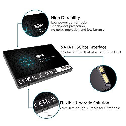 ☆新品☆シリコンパワー SSD 1TB 3D NAND採用 SATA3 6Gb/s 2.5インチ 7mm PS4動作確認済 3年保証 A55シリーズ SP001TBSS3A55S25 01b713cc